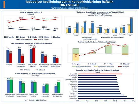 Yuqori Leverage uchun eng yaxshi moliya ilovasi