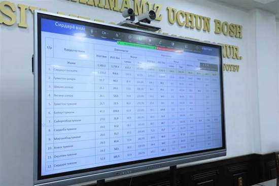 Forex va CFD'lar uchun eng samarali sun'iy intellekt asosidagi savdo platformalarini tanlash bo'yicha to'liq qo'llanma