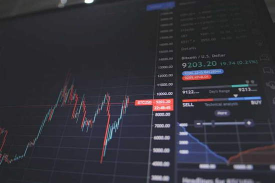 Qisqa aktsiyalarga eng yaxshi brokerlar